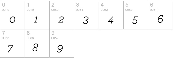 ArcherPro Book Italic numbers 0-9 preview