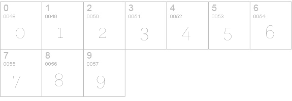 ArcherPro Hairline numbers 0-9 preview