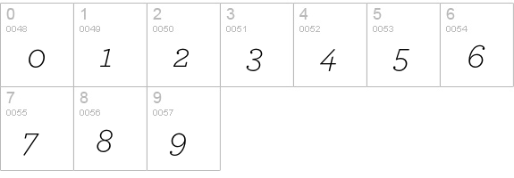 ArcherPro Light Italic numbers 0-9 preview