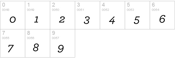 ArcherPro Medium Italic numbers 0-9 preview