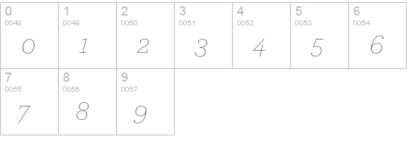 ArcherPro Thin Italic numbers 0-9 preview
