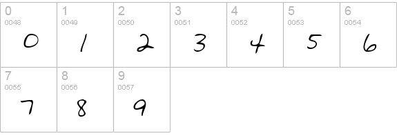 ArchiesHand Regular numbers 0-9 preview