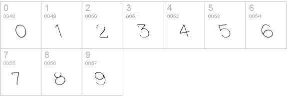 Architect Lefty numbers 0-9 preview