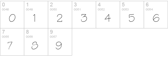 Architect Regular numbers 0-9 preview