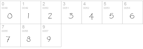 Architext numbers 0-9 preview