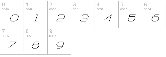 Architext-Itali numbers 0-9 preview