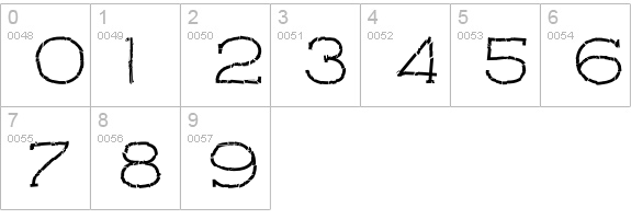 Archivio Slab Crashed numbers 0-9 preview