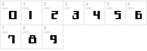 Arcturus numbers 0-9 preview