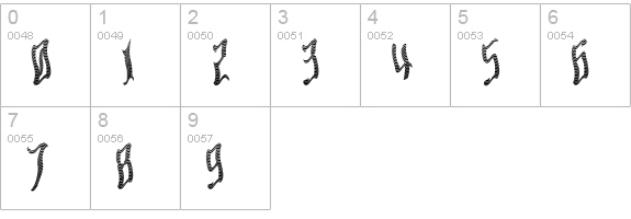 Ardour Waved numbers 0-9 preview