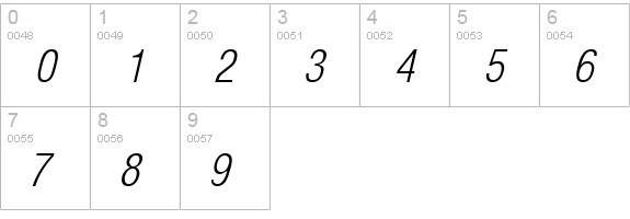 Arena Cond Light Italic numbers 0-9 preview