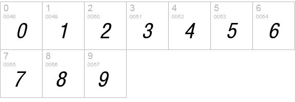 Arena Condensed Italic numbers 0-9 preview