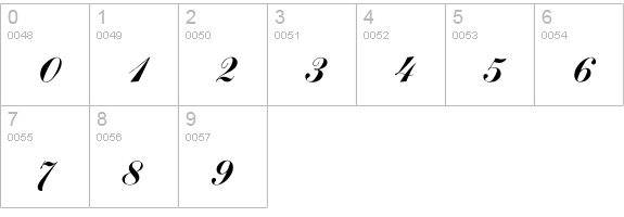 Arenski numbers 0-9 preview