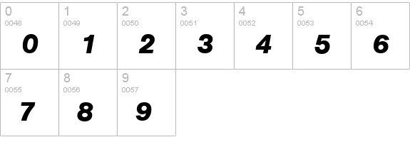 Arezzo-Bold-Italic numbers 0-9 preview