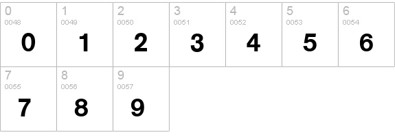 Arezzo-Demi numbers 0-9 preview