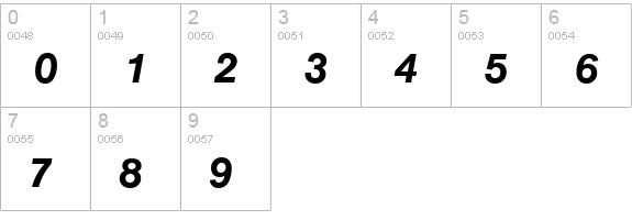 Arezzo-DemiItalic numbers 0-9 preview
