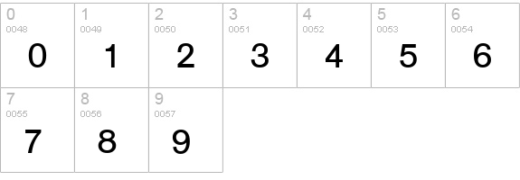 Arezzo-Regular numbers 0-9 preview
