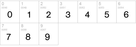 Arezzo-Rounded-Regular numbers 0-9 preview