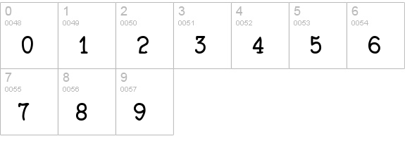 Argenta Bold numbers 0-9 preview