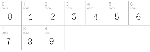 ArgentabObbed numbers 0-9 preview