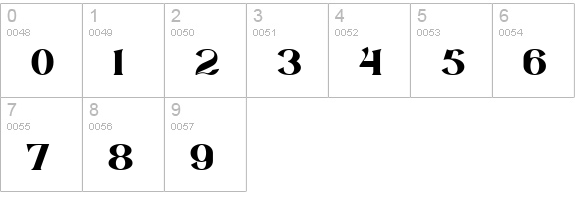 Argithea numbers 0-9 preview