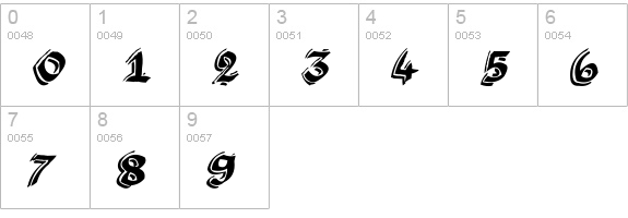 Argor Got Scaqh numbers 0-9 preview