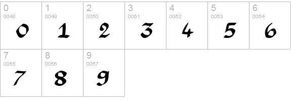 Argor Man Scaqh numbers 0-9 preview