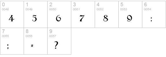 ArgosANouveau numbers 0-9 preview