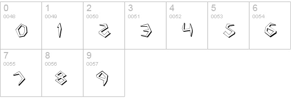 Argosy 3D numbers 0-9 preview