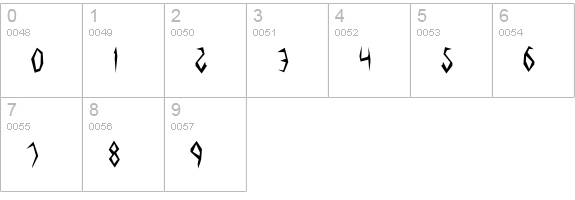 Argosy the Second numbers 0-9 preview