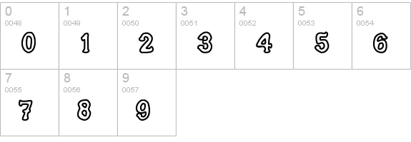 Ariendesse numbers 0-9 preview