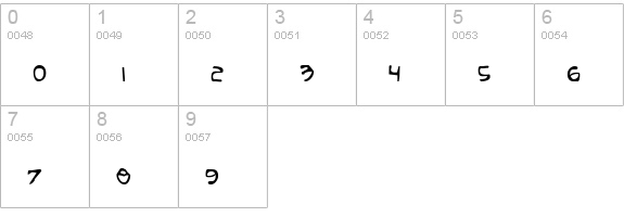 Arilon Condensed numbers 0-9 preview