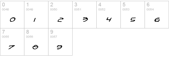 Arilon Expanded Italic numbers 0-9 preview