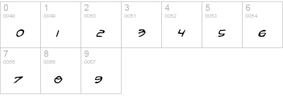 Arilon Italic numbers 0-9 preview