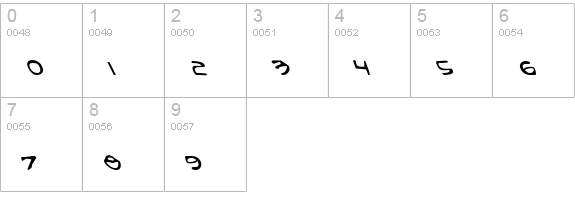 Arilon Leftalic numbers 0-9 preview