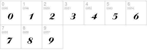 Aristocrat numbers 0-9 preview