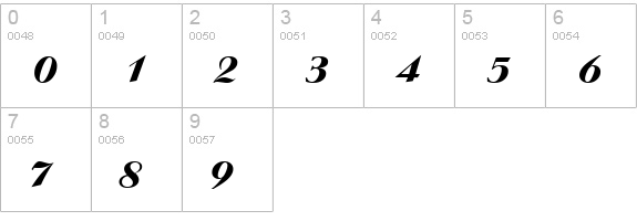 Aristocrat Regular numbers 0-9 preview