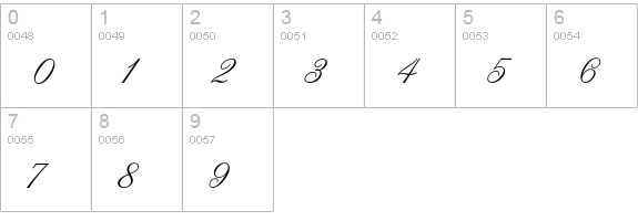 Aristocrat Std numbers 0-9 preview