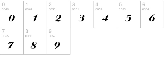 Ariston numbers 0-9 preview