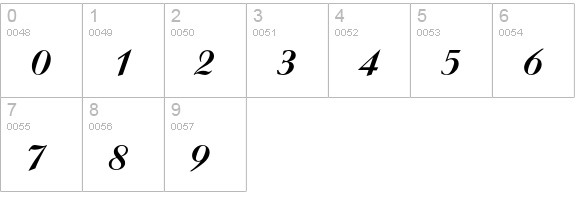Ariston R numbers 0-9 preview