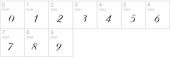 Ariston Normal numbers 0-9 preview