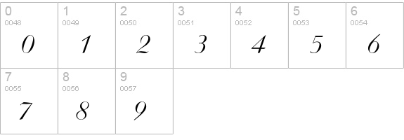 Ariston Regular numbers 0-9 preview