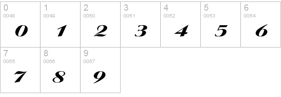 Ariston Wd numbers 0-9 preview