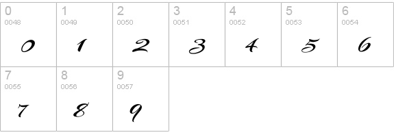 Arizonia numbers 0-9 preview
