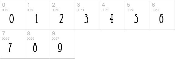 Arkhive numbers 0-9 preview