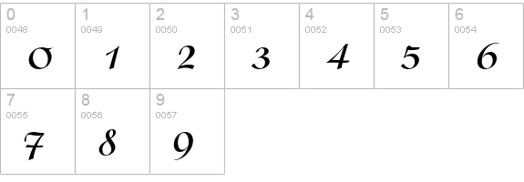 Arkona Medium numbers 0-9 preview