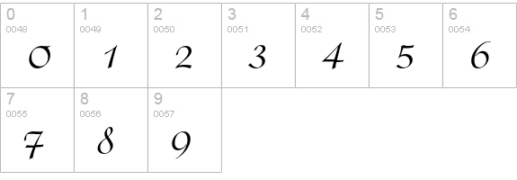 Arkona Regular numbers 0-9 preview
