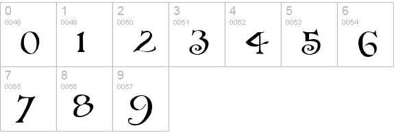 Arlekino numbers 0-9 preview