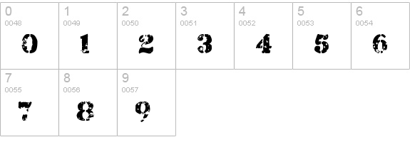 Armalite Rifle numbers 0-9 preview