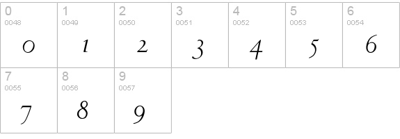 ArmandItalic numbers 0-9 preview