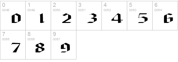 ArmedaExpandedSSK numbers 0-9 preview